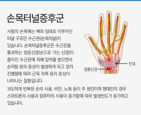 �ո��ͳ����ı�