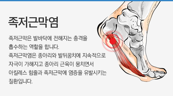 �����ٸ���