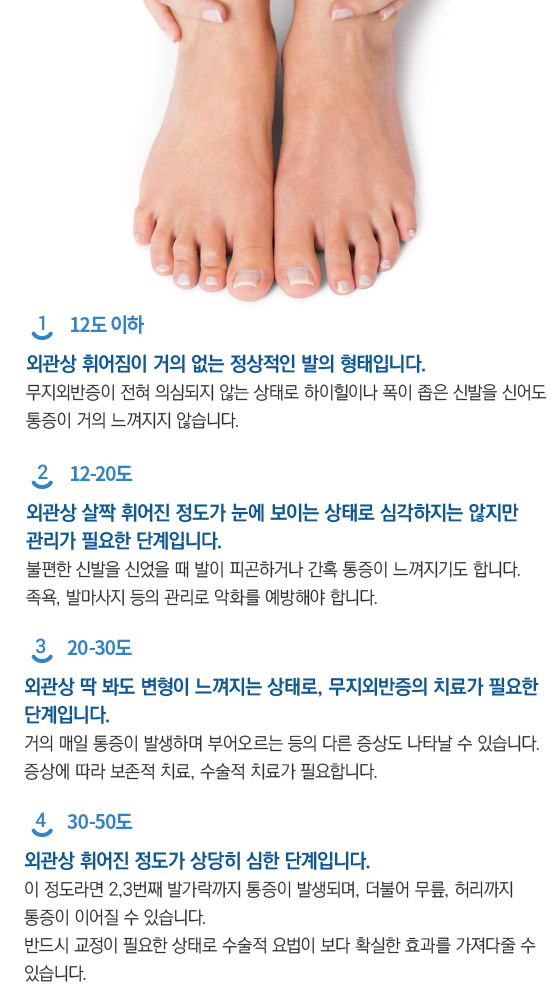 �����ܹ��� �ڰ�����