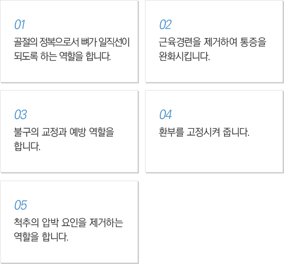 ����ġ���� ���� 