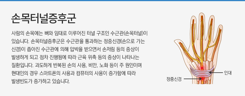 �ո��ͳ����ı�