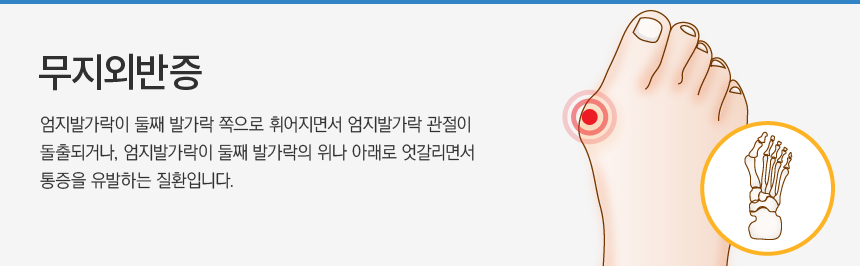 �����ܹ���