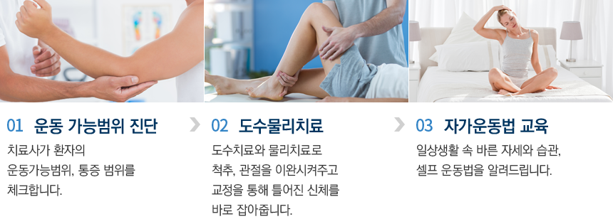 ����ġ�� �ܰ�